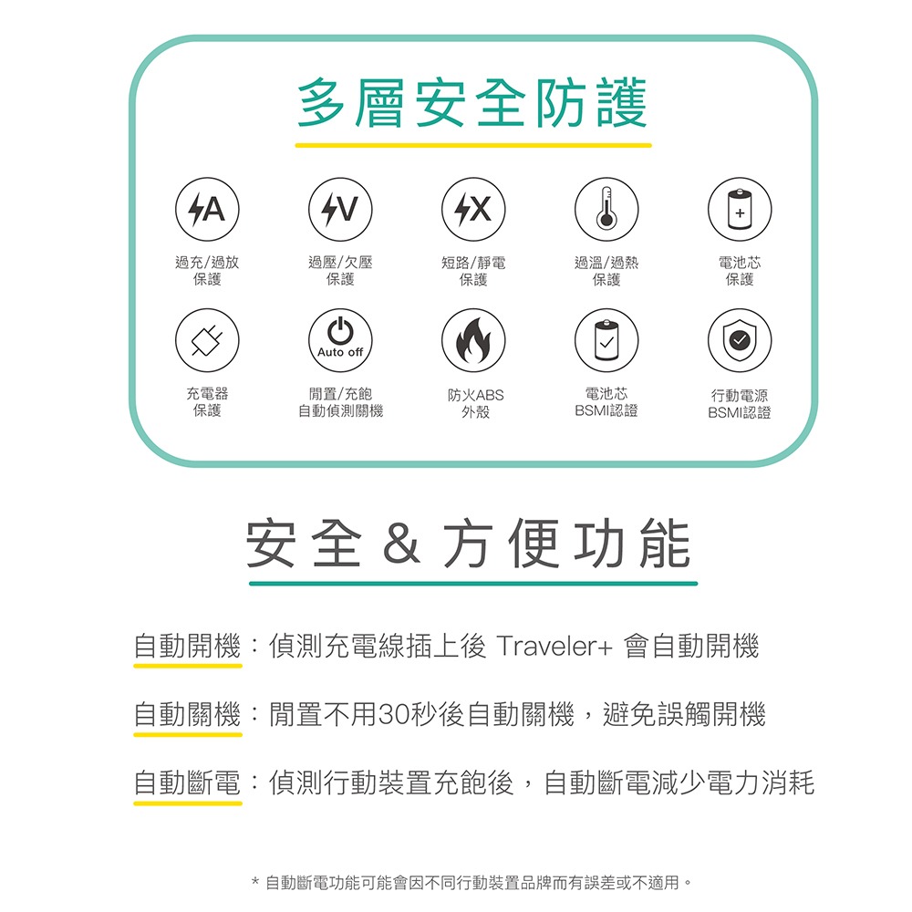 【ENABLE】台灣製造 15月保固 Traveler+ 10000 20W PD/QC 自帶插頭直插快充行動電源 免運-細節圖9