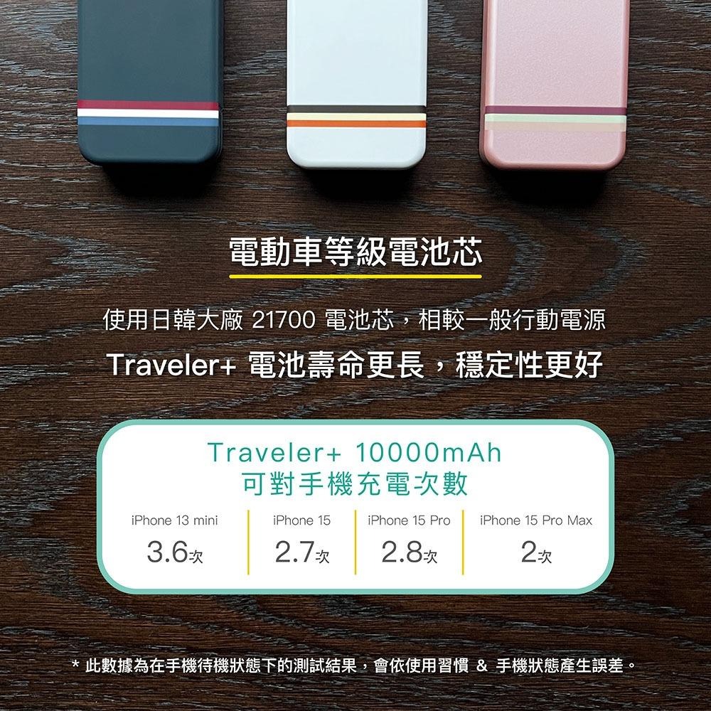 【ENABLE】台灣製造 15月保固 Traveler+ 10000 20W PD/QC 自帶插頭直插快充行動電源 免運-細節圖8