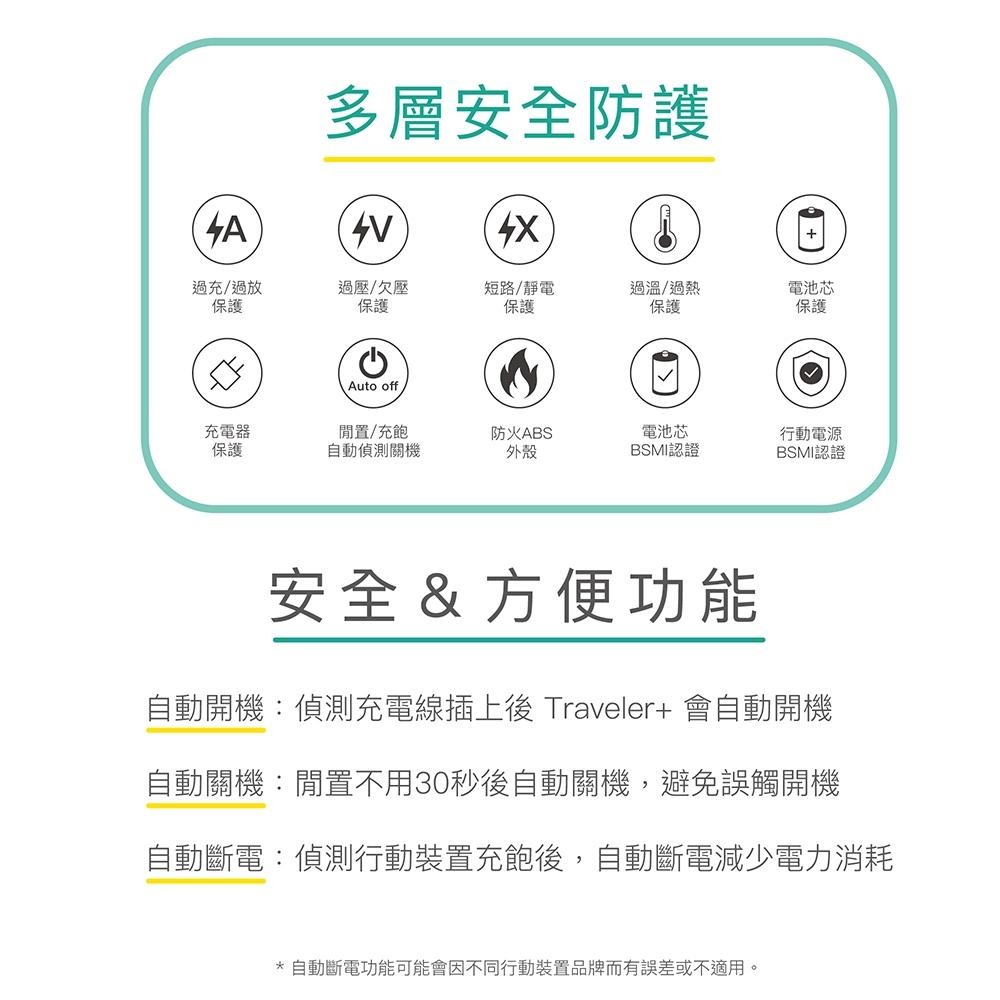 【ENABLE】台灣製造 15月保固 Traveler+ 10000 20W PD/QC 自帶插頭直插快充行動電源 免運-細節圖9