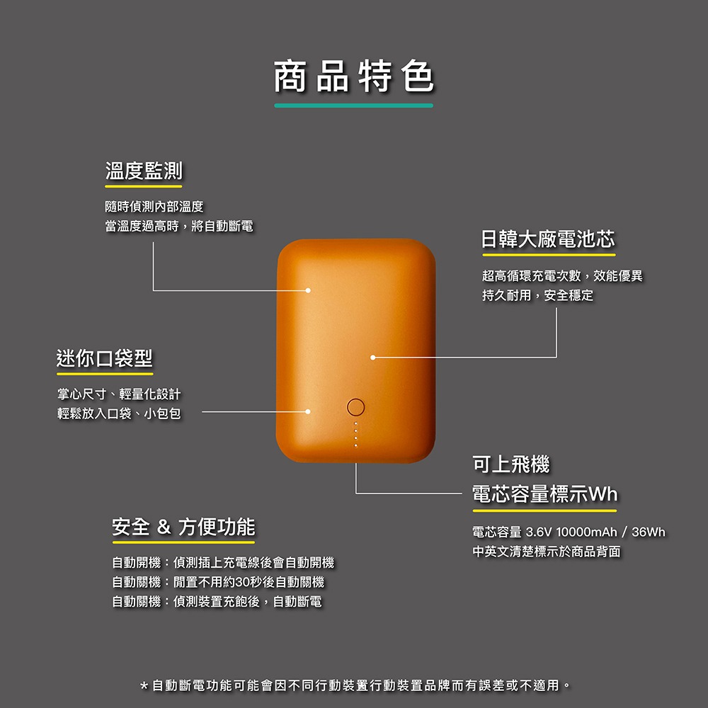 ENABLE 台灣製造 15月保固 ZOOM X2 10000mAh 20W PD/QC 口袋型雙向快充行動電源-細節圖3