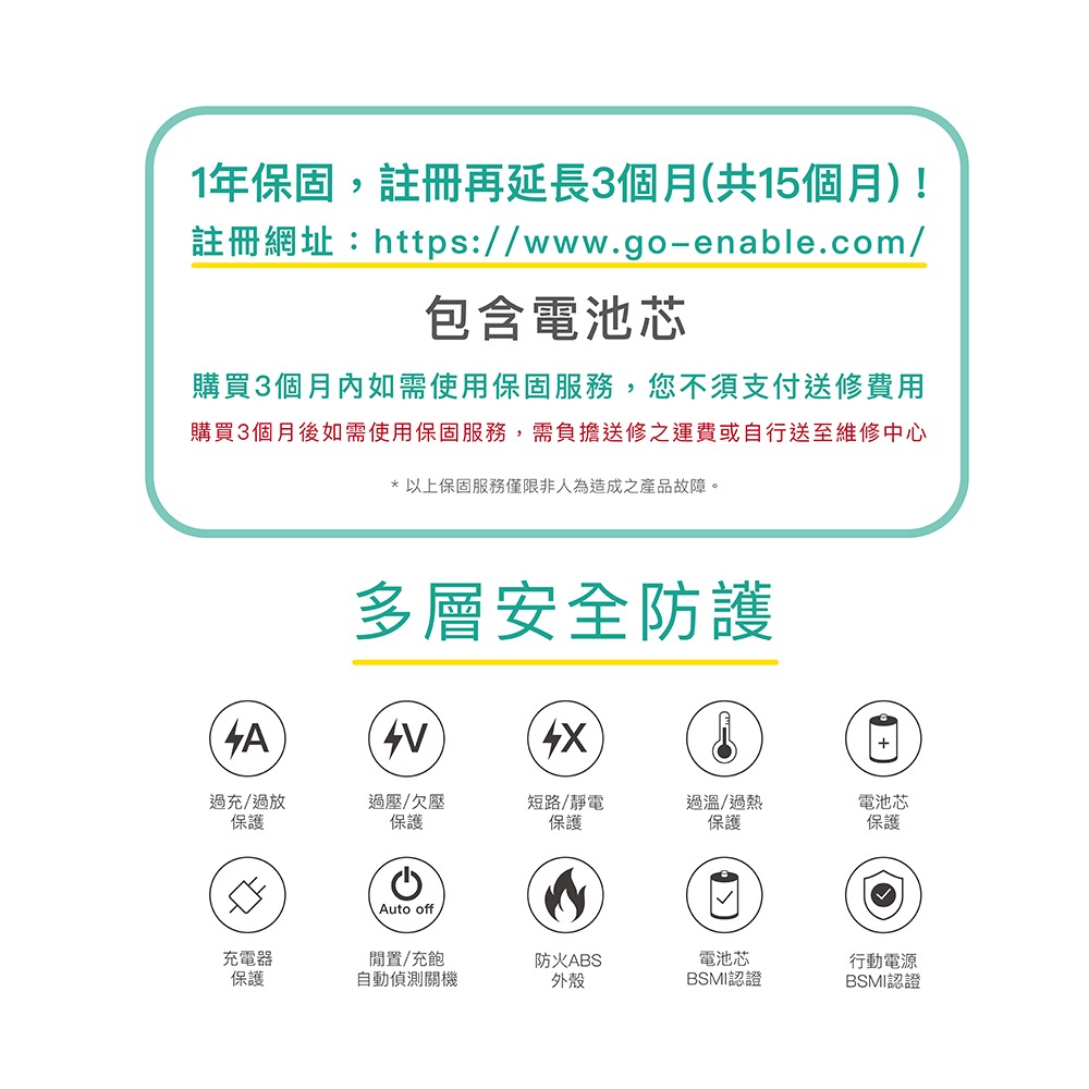 ENABLE 台灣製造 15月保固 ZOOM X2 10000mAh 20W PD/QC 口袋型雙向快充行動電源-細節圖9