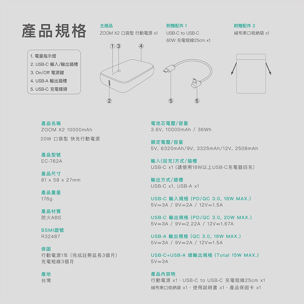 ENABLE 台灣製造 15月保固 ZOOM X2 10000mAh 20W PD/QC 口袋型雙向快充行動電源-細節圖10