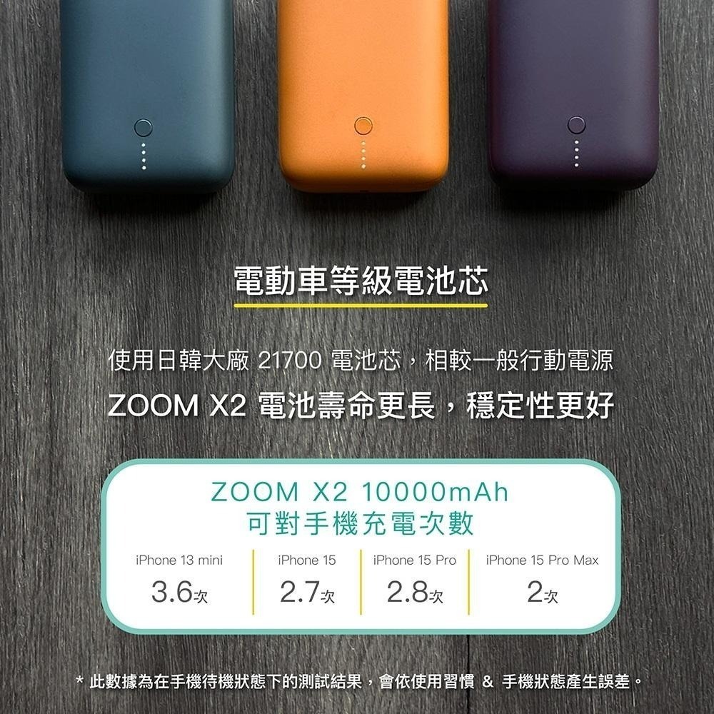ENABLE 台灣製造 15月保固 ZOOM X2 10000mAh 20W PD/QC 口袋型雙向快充行動電源-細節圖6