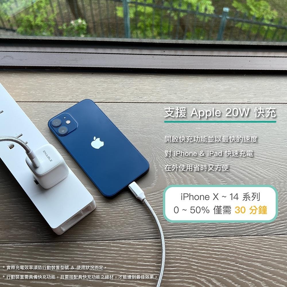 ENABLE ZOOM 20W 氮化鎵GaN PD充電器 快充頭 Type C 充電頭 豆腐頭 蘋果充電線 BSMI認證-細節圖5