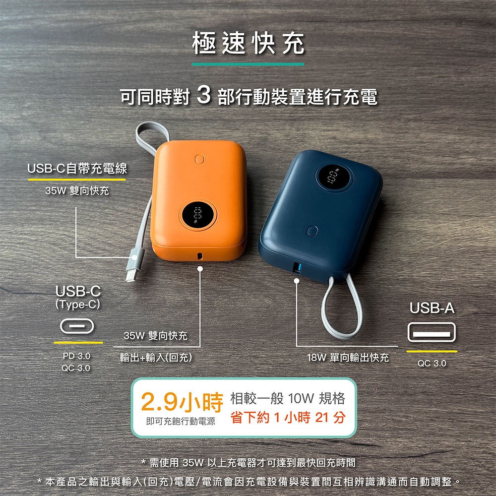 ENABLE 台灣製造 15月保固 ZOOM X3 10000mAh 35W PD/QC自帶線雙向快充行動電源-細節圖4