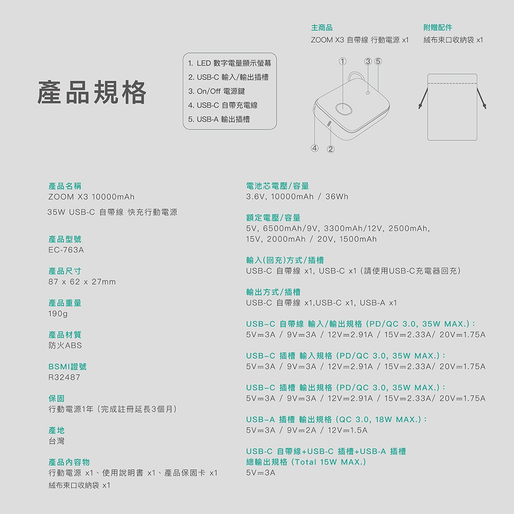 ENABLE 台灣製造 15月保固 ZOOM X3 10000mAh 35W PD/QC自帶線雙向快充行動電源-細節圖10