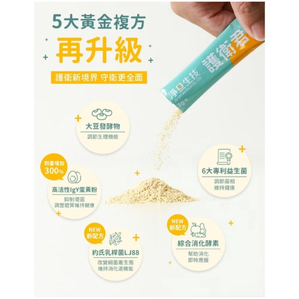 【拾物】淨旦生技 免運 護衛君SPF蛋黃益生菌-升級版 30入/盒 公司正品 LJ88活菌 高活性IgY蛋黃粉 日常保養-細節圖3