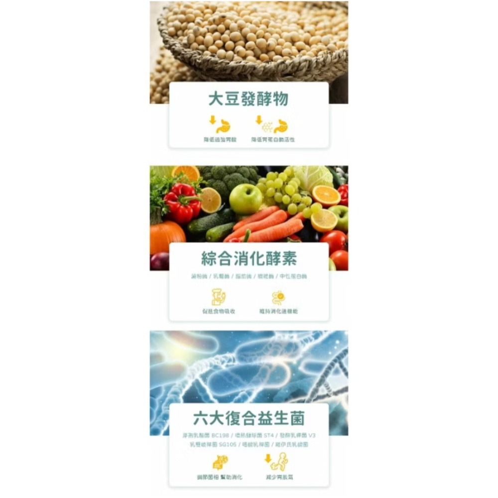 【拾物】淨旦生技 免運 護衛君SPF蛋黃益生菌-升級版 30入/盒 公司正品 LJ88活菌 高活性IgY蛋黃粉 日常保養-細節圖6