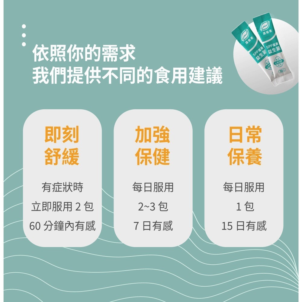 淨旦生技 免運 護衛君SPF蛋黃益生菌 30入/盒 生食蛋製 幽門桿菌 緩解症狀 高活性IgY 腸胃健康 保養身體 認證-細節圖10