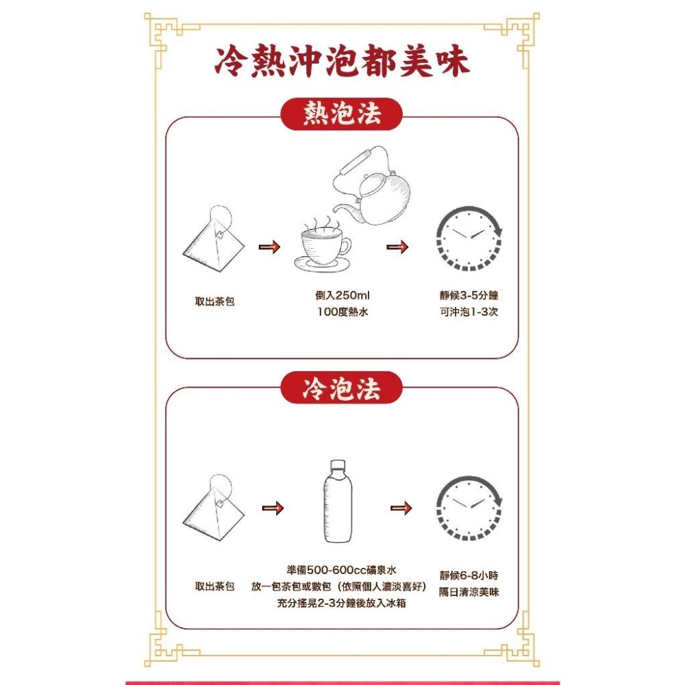 龜毛 GoodMall 免運 挺安心禮盒-紅版 黑豆 養生茶 五穀茶 無咖啡因 五穀飯 低溫烘焙 質感禮盒(二茶一黑豆)-細節圖5