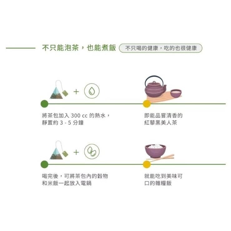 龜毛 GoodMall 免運 挺安心禮盒-紅版 黑豆 養生茶 五穀茶 無咖啡因 五穀飯 低溫烘焙 質感禮盒(二茶一黑豆)-細節圖6