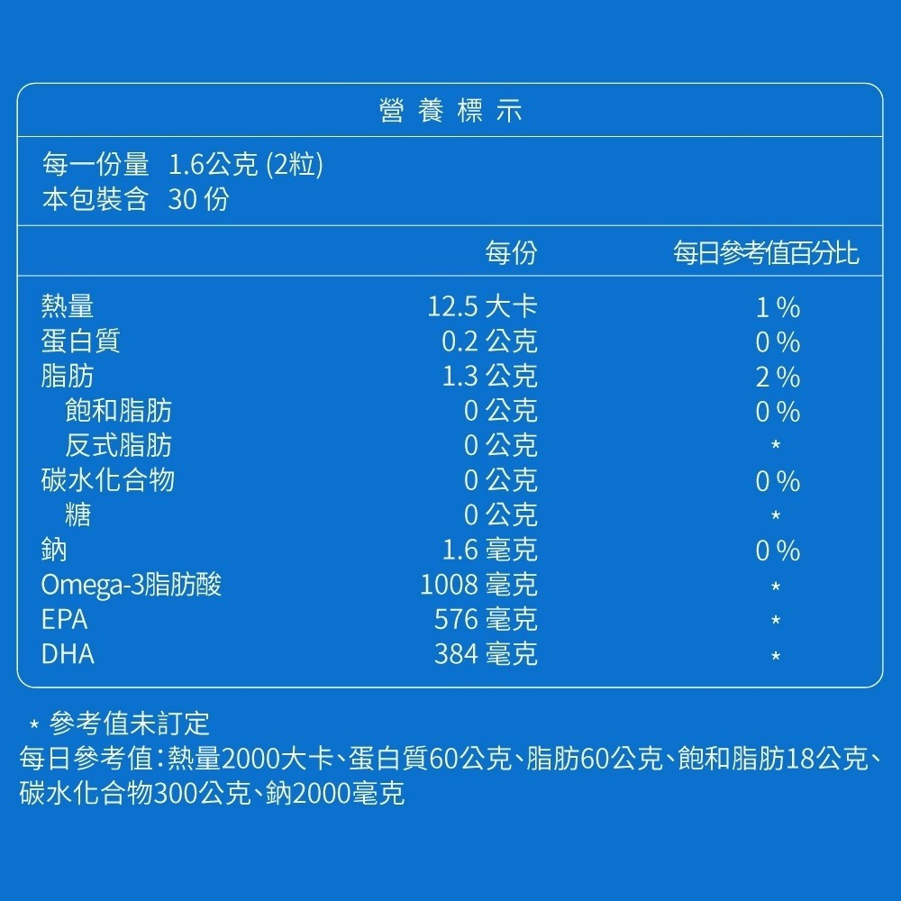 折扣100元 今日爆殺🔥最後19盒🔥正品 德De國 頂Ding級魚油 Omega-3 84% 60粒入 請勿單獨下標-細節圖3