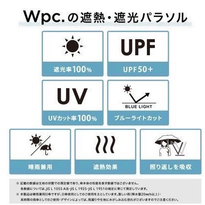 日本 日本 Wpc抗UV雨晴兩用折疊傘含掛鉤（現貨）147g 超輕巧-細節圖7