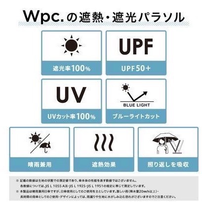 日本 日本 Wpc抗UV雨晴兩用折疊傘含掛鉤（現貨）147g 超輕巧-細節圖7