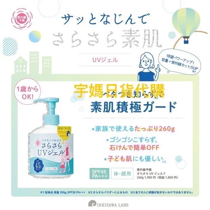 日本製石澤研究所 紫外線預報透明防曬噴霧 防曬透明噴霧 1歲小朋友可用-細節圖4