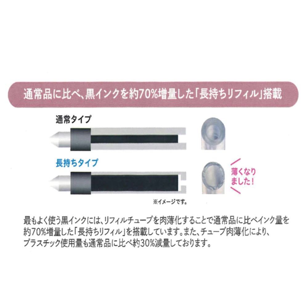 日本製 Miffy 三色筆0.5mm油性筆-細節圖3