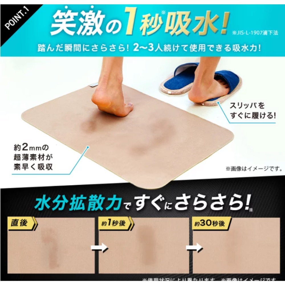 日本製款LEC 笑激SHOCK 系列超薄吸水地墊45x60cm-細節圖4