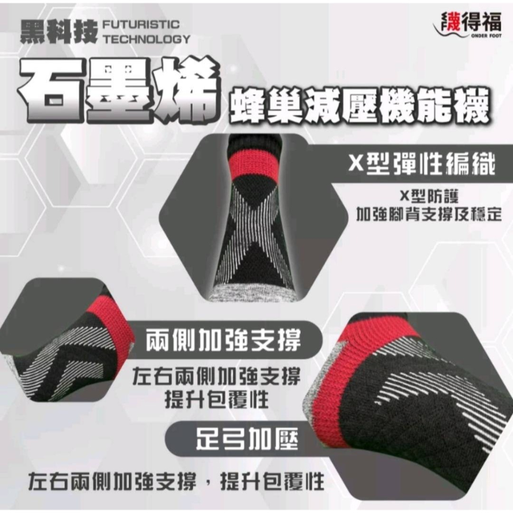 台灣現貨 石墨烯 蜂巢機能襪 透氣襪 台灣製-細節圖2