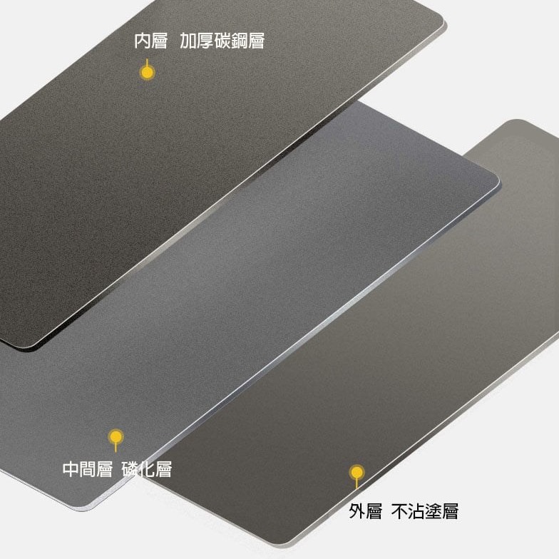 ◎9.5+13+15吋三件套◎FDA加厚奶昔白碳鋼烤盤蛋糕模具/不沾塗層披薩蛋糕烤盤/布朗尼曲奇餅乾不沾塗層烤肉盤-細節圖5