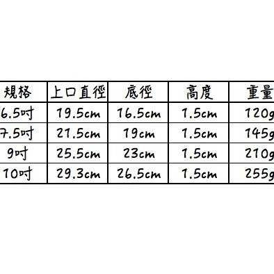 6.5/7.5/9/10吋加厚1.5mm鋁合金圓形波士頓派烤盤/芝心薄餅披薩派盤/氣炸鍋不沾烤盤-細節圖2