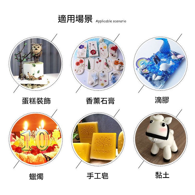 ◎小/大號◎美人魚尾翻糖矽膠模具(模具顏色隨機)/液態3D矽膠模/DIY巧克力矽膠模/干佩斯造型模/烘焙裝飾模具-細節圖5