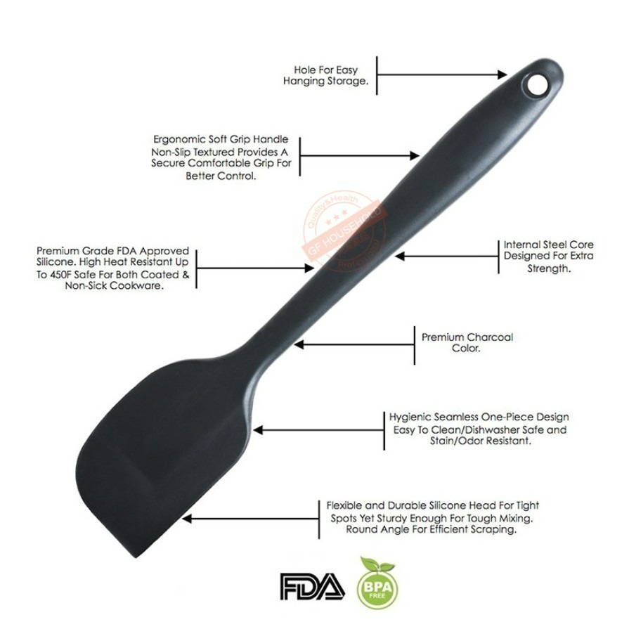 ✭美國亞馬遜熱銷✭五件套食品級矽膠不銹鋼奶油刮刀抹刀鏟刀/麵糊攪拌刀-細節圖6