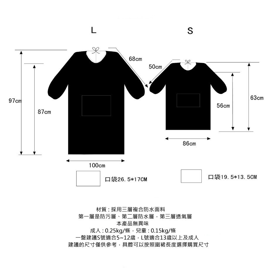 原創北歐親子長袖防水防油畫畫罩衣/成人兒童長袖圍裙/畫衣/廚房工作服/店服/麵包店烘培圍裙-細節圖9