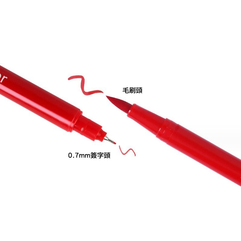 ◎10色可選◎雙頭可食用烘焙蛋糕繪畫勾邊色素筆/餅乾DIY手繪馬卡龍寫字色素筆-細節圖5