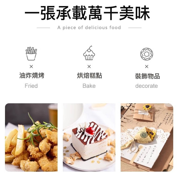 ◎20張入◎橢圓形圓形花底紙/烘焙蛋糕用花墊紙/底襯紙/包裝烘焙紙/食品用紙餐盤油炸小吃披薩墊紙-細節圖5