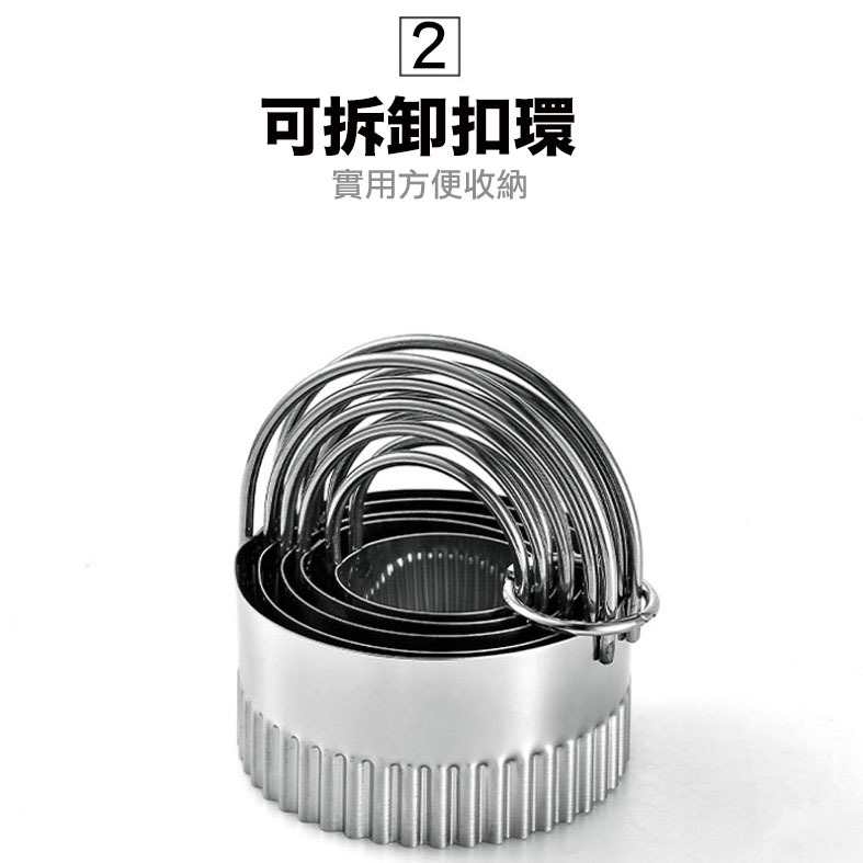 ▪5件組▪圓形正方形不鏽鋼餅乾模具餅乾切餅器/Cookie Biscuit Cutter Set/光級牙級水果切模/翻糖-細節圖5