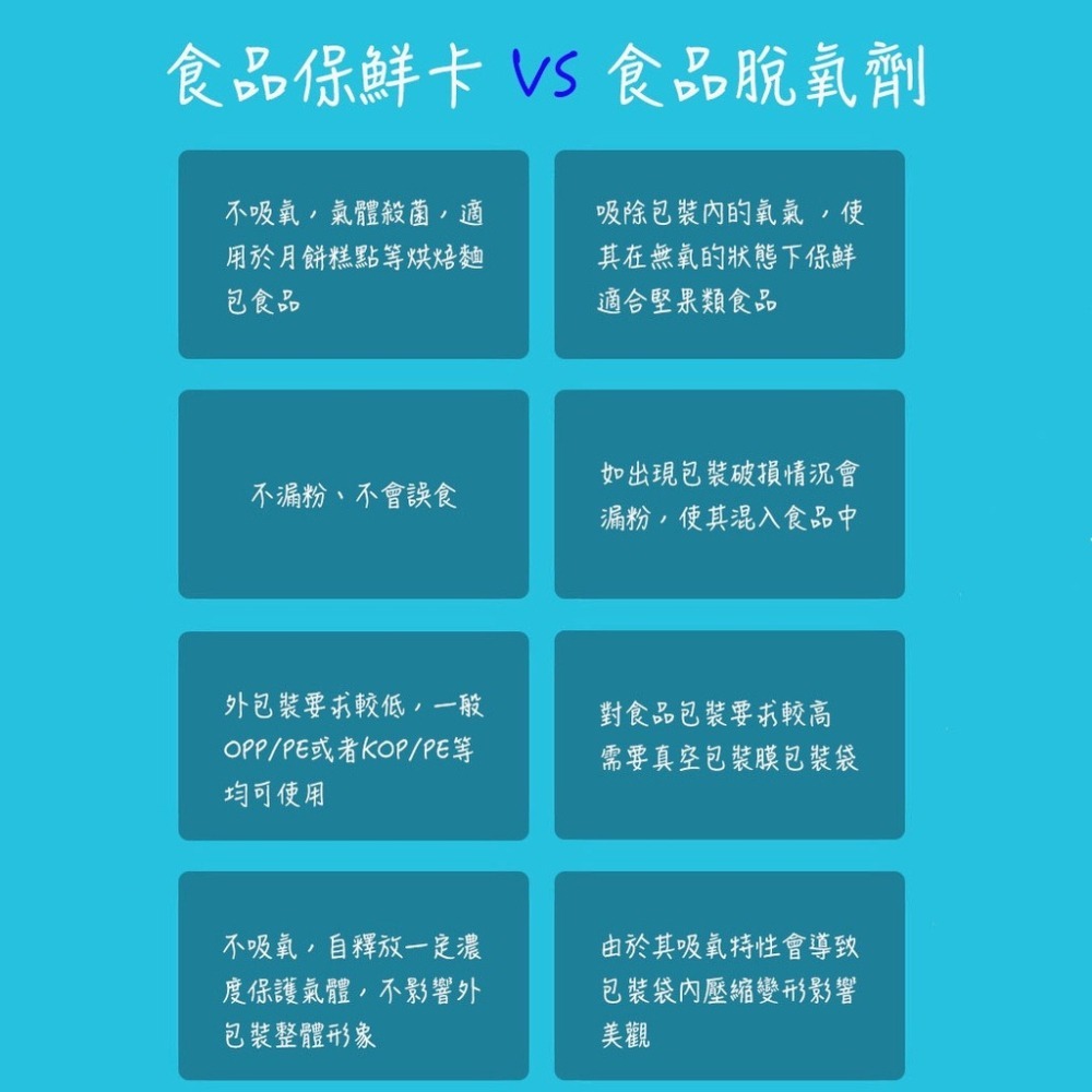 ◎30/50/100型◎鮮度保持卡(約200枚/包)/蛋糕麵包酒精保鮮卡片/茶葉枸杞食品外控型保鮮脫氧劑/保鮮卡-細節圖9