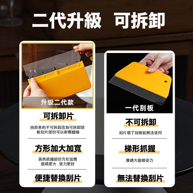 一刀收可拆卸式透明軟刮片刮板/蛋糕奶油刮刀抹面神器/平整軟刮刀/家用烘焙工具-細節圖6