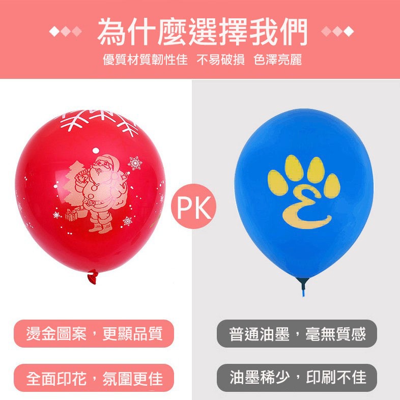 聖誕節紅綠氣球套裝/節日派對裝飾氣氛佈置/紅綠氣球鏈套裝/marry christmas拉旗聖誕派對乳膠氣球套裝-細節圖5