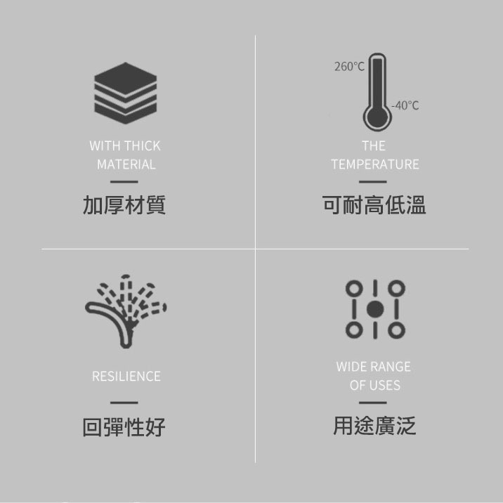 氣炸鍋方形矽膠烤盤/食品級矽膠氣炸鍋內襯/耐高溫餐墊/食品級烘焙DIY烤盤-細節圖2