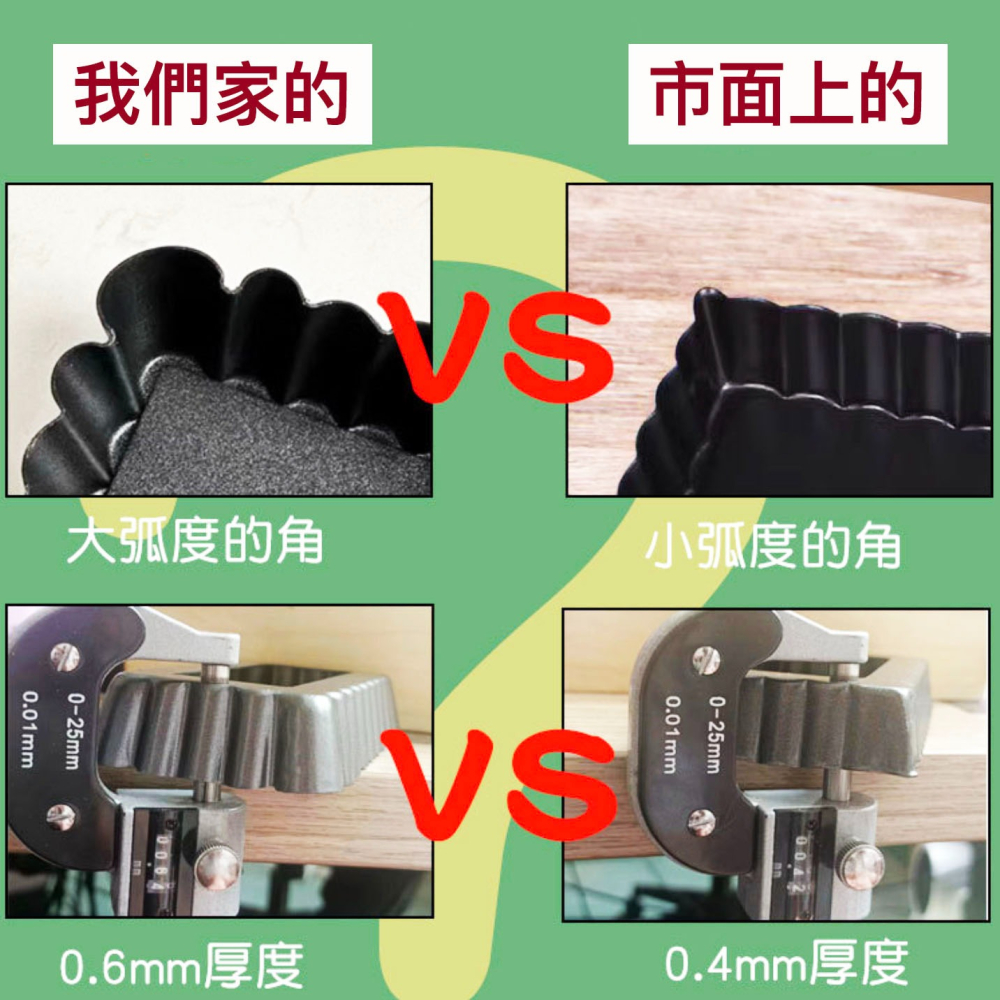 韓國方形迷你奶油派/混油酥皮長方形烘焙蛋糕模具/不沾水果塔盤蛋塔-細節圖5