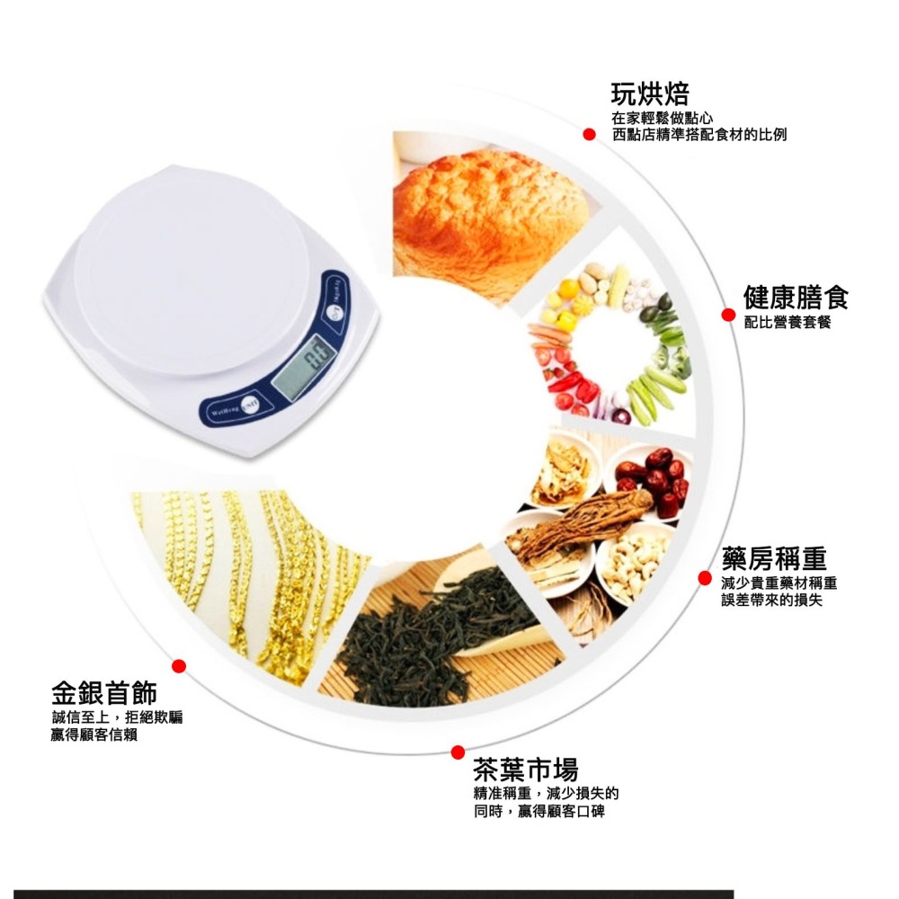 0.1g家用高精準烘焙秤/食品電子秤/白色廚房電子秤/家用食物秤/烘焙秤-細節圖3