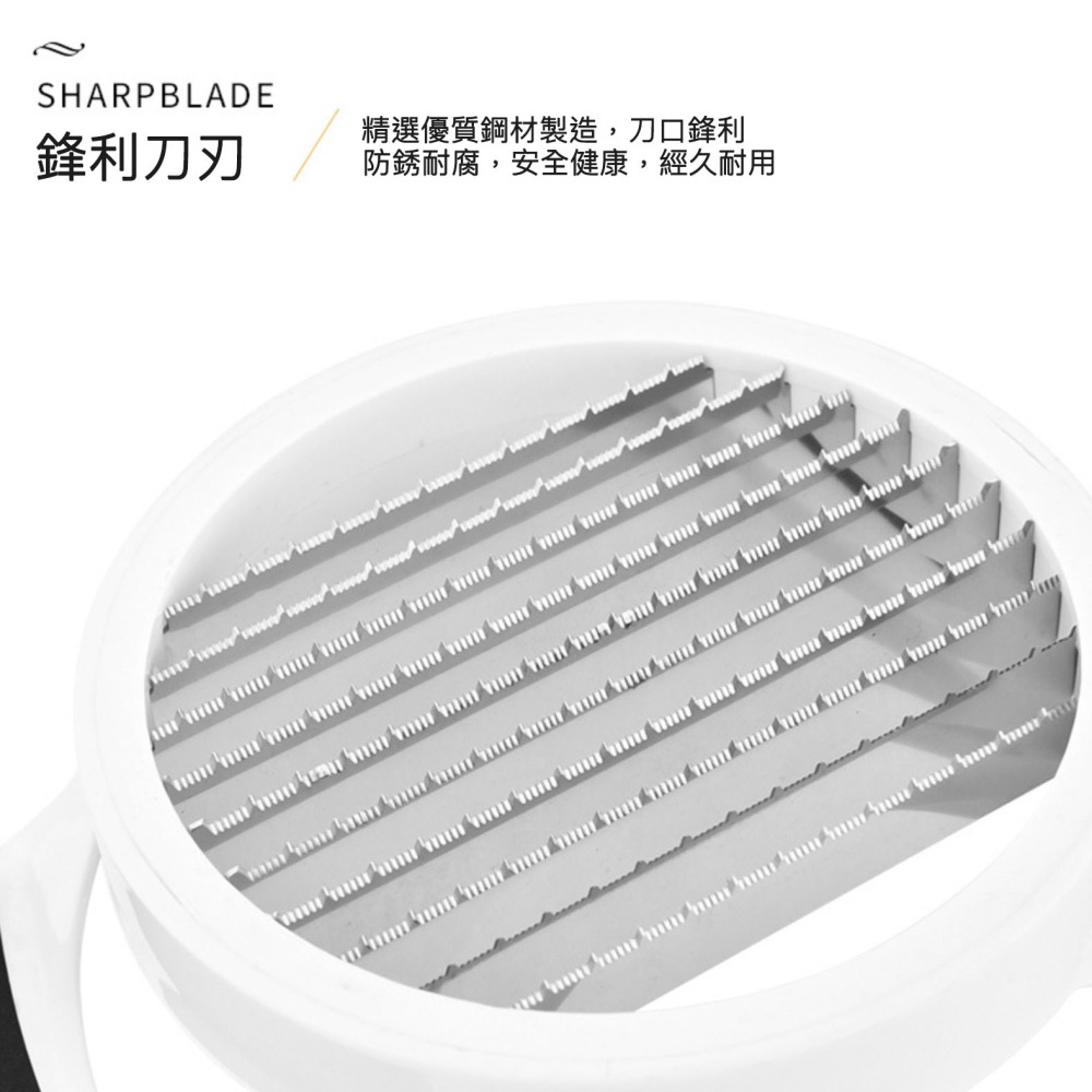 ✭美國亞馬遜同款✭四款可選不銹鋼蘋果去核刀/馬玲薯切片切條器/切果器/水果分割器/蘋果切片器/多功能水果分切器-細節圖4