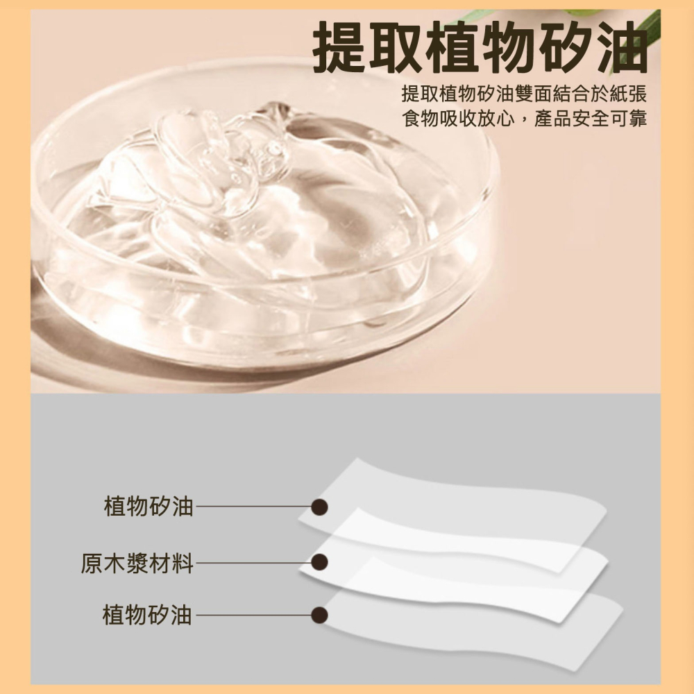 ◎5/6/7/8/9/10cm◎食品級雙面防沾蒸籠紙/蛋糕裱花底紙/漢堡肉隔肉紙/防油避水防沾防油紙-細節圖7