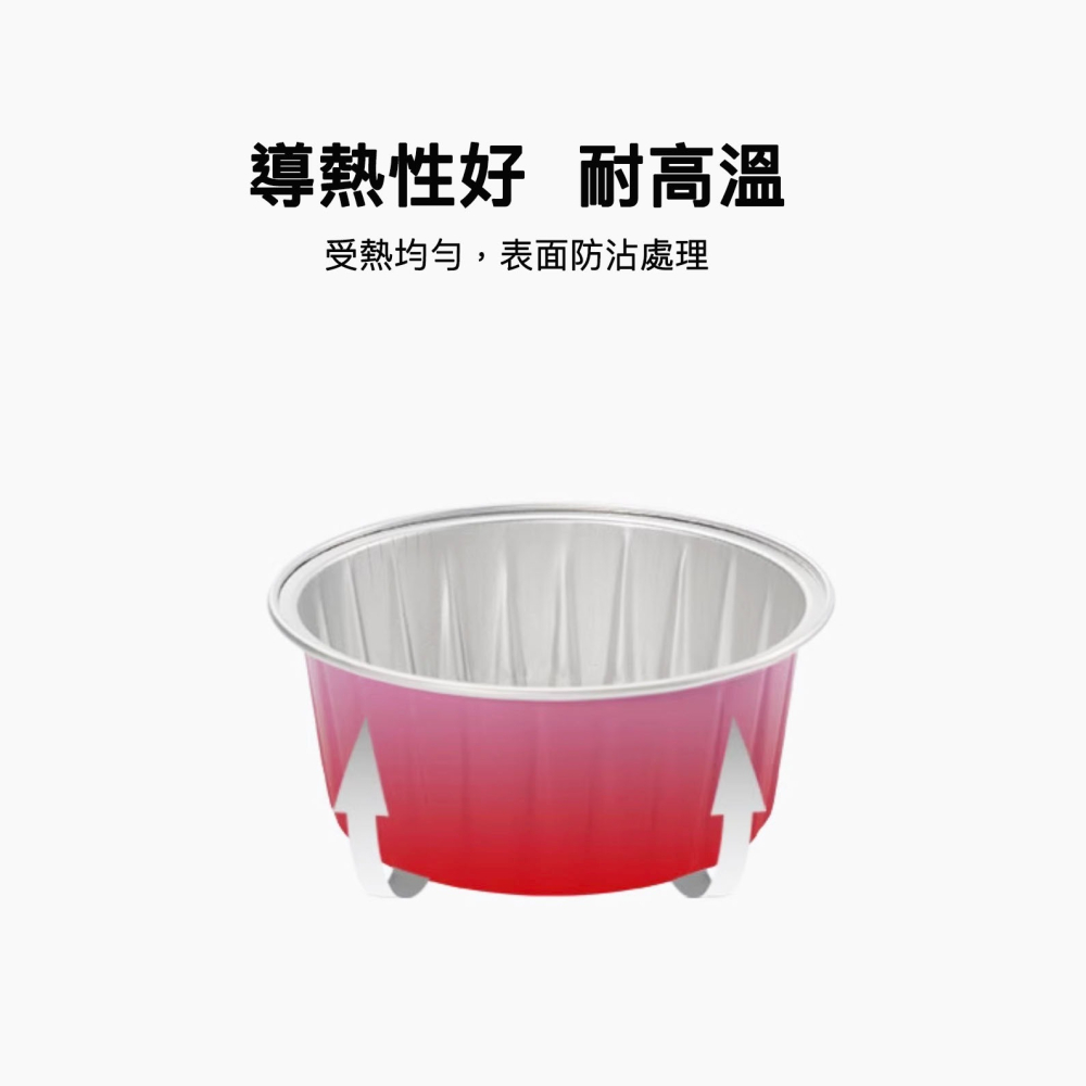 ◎10只入◎萬聖節圓形烘焙鋁箔蛋糕杯(含透明高蓋)/雪媚娘馬芬包裝盒/戚風杯子蛋糕捲口杯/家用防油耐高溫麵包點心鋁箔杯-細節圖7