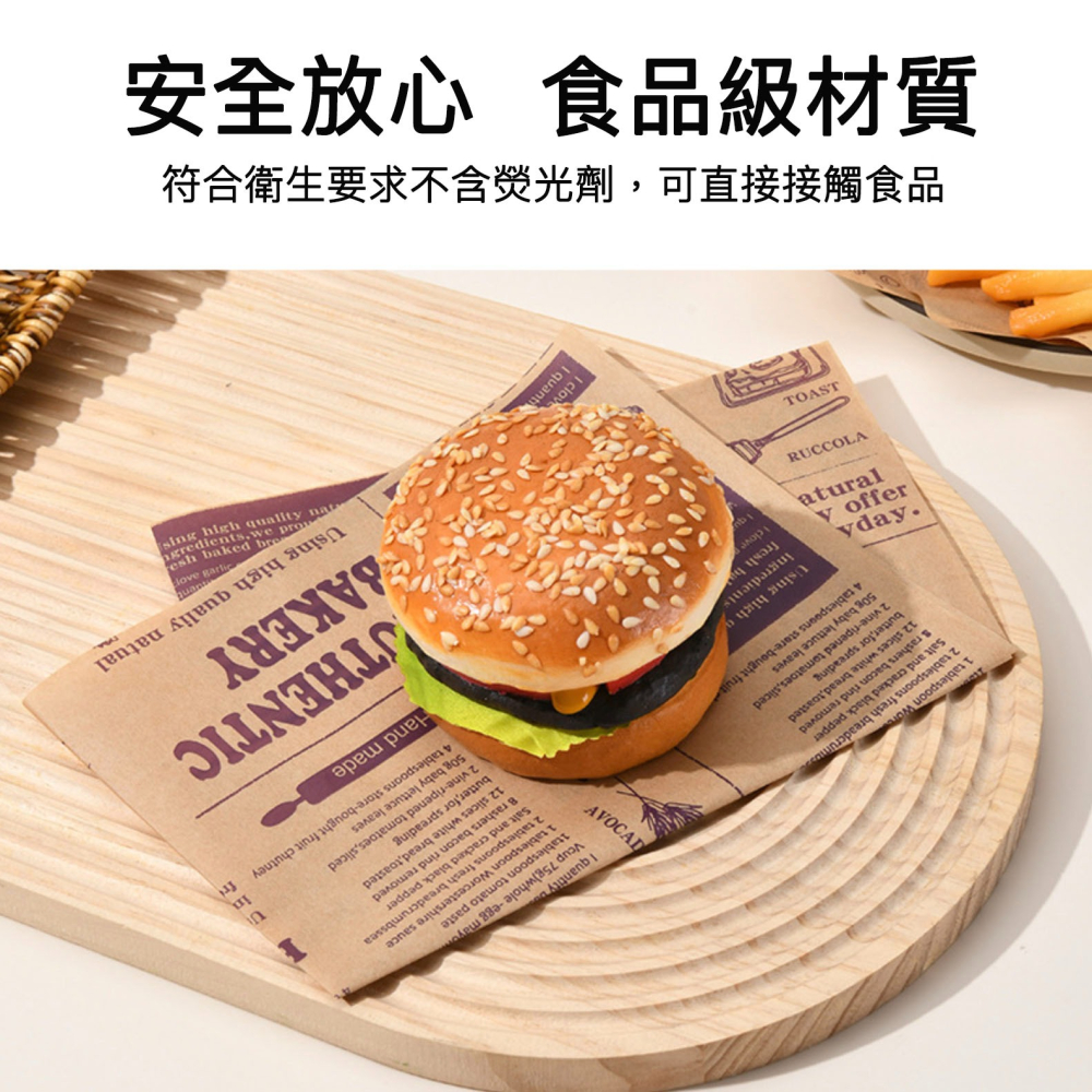 ◎10張◎28x38cm英文報紙印刷薯條漢堡包裝墊紙/家用一次性防油紙墊/漢堡淋膜紙/打包飯糰煎手抓餅食品點心包裝用紙/-細節圖3