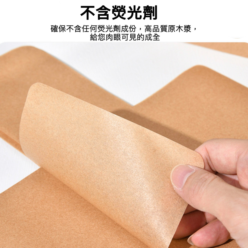 ◎10張入◎一次性免裁剪水立方鹼水吐司盒專用油紙/免脫模家用烘焙蛋糕烘焙紙/可重覆使用烘焙防油紙/低糖吐司盒專用墊紙-細節圖5
