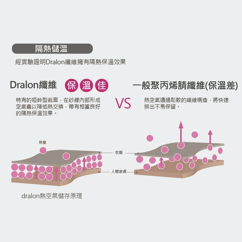 兒童柔感發熱衣(高領)-細節圖4