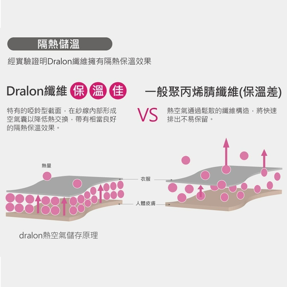 兒童柔感發熱衣(圓領)-細節圖4