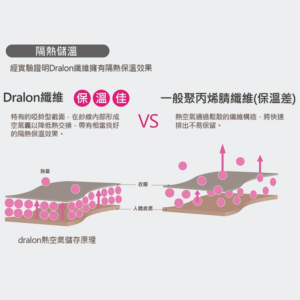 兒童柔感保暖發熱連身包屁衣-細節圖3