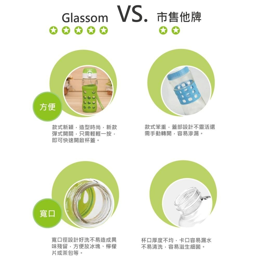 GLASSOM 韓國防漏POP玻璃水瓶450CC 戶外水壺-細節圖4