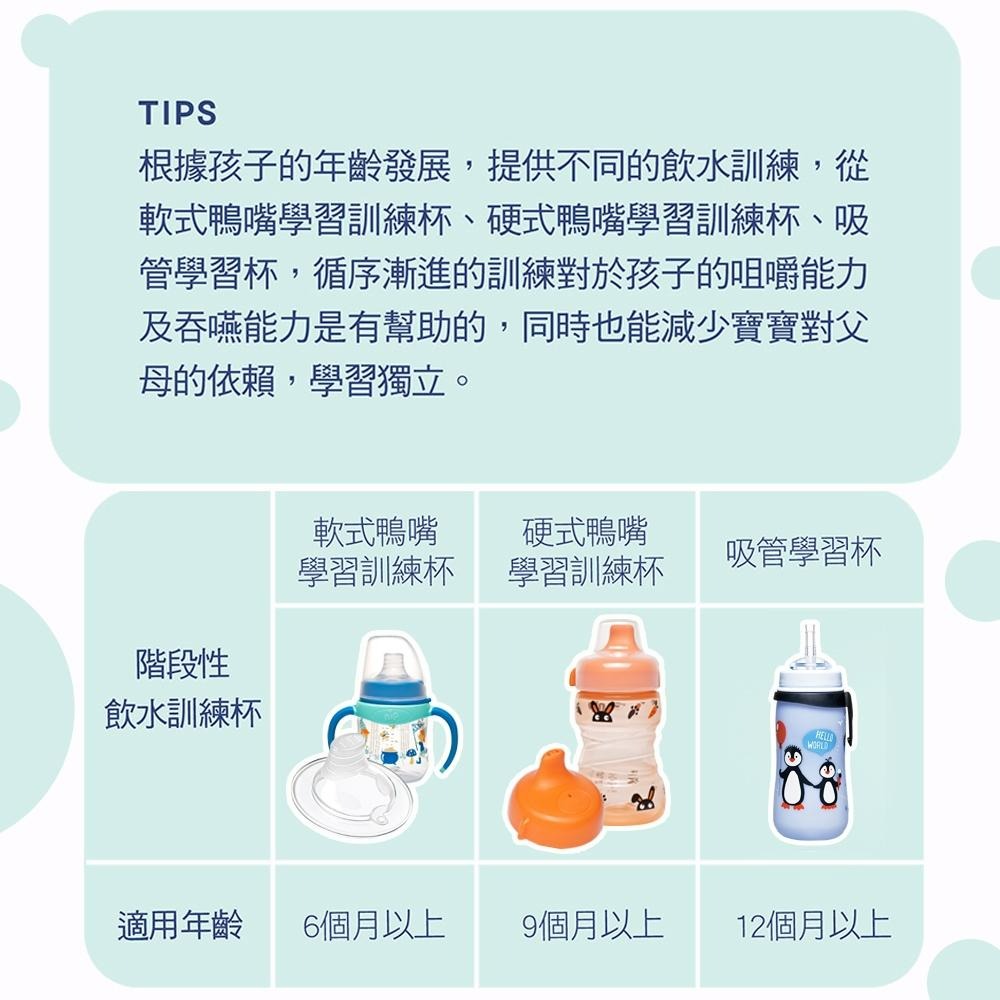 德國 NIP  嬰幼童 吸管學習奶瓶 學習杯 (12M+) 企鵝/長頸鹿 330ML-細節圖5