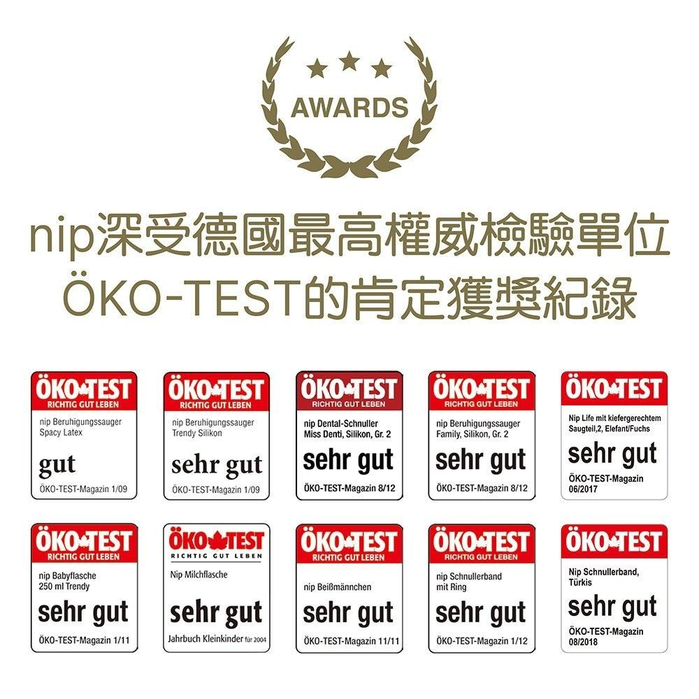 德國 NIP 寬口奶瓶 拇指型矽膠奶嘴 S/M/L 替換奶嘴 專利防脹氣-細節圖7