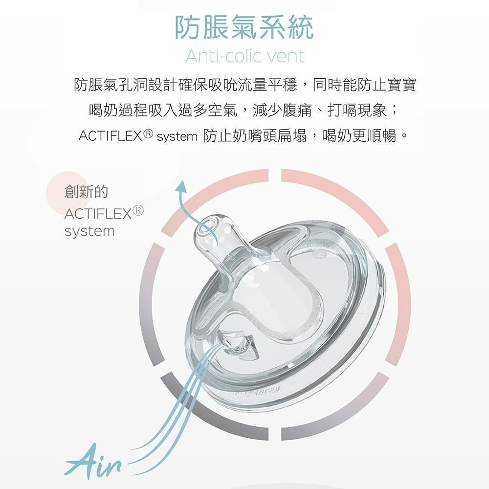 德國 NIP 寬口奶瓶 圓型奶嘴 S/M/L  替換奶嘴 仿乳頭實感 營造親餵吸吮感-細節圖5