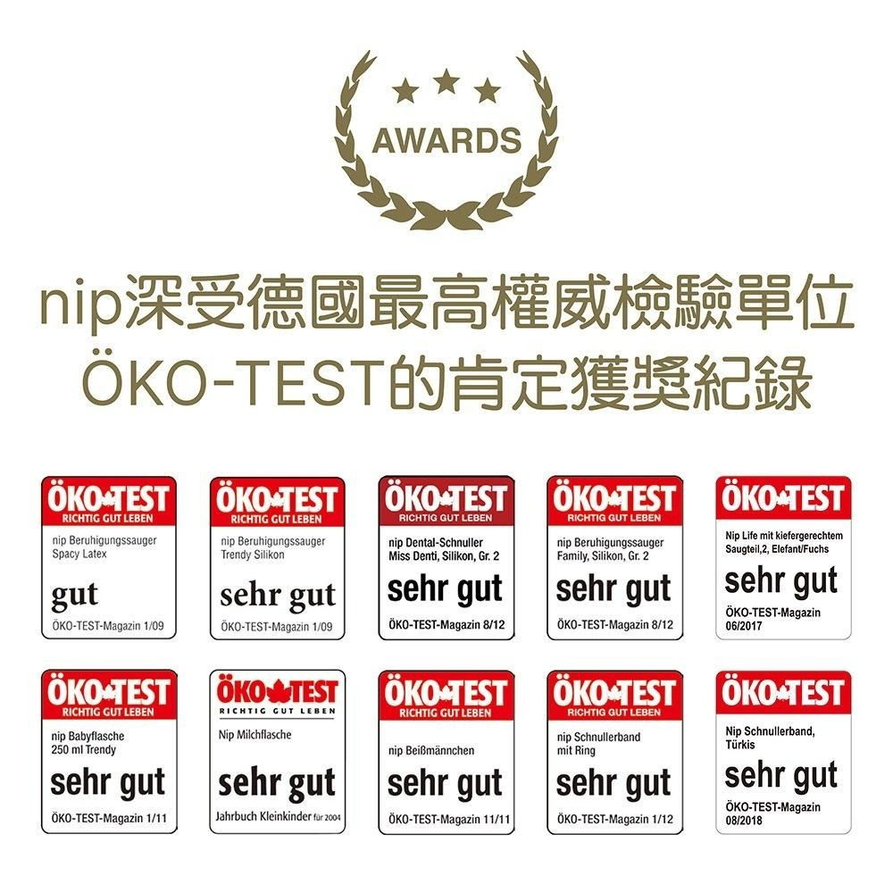 德國 NIP 寬口奶瓶 圓型矽膠奶嘴 S/M/L 替換奶嘴 專利防脹氣-細節圖7