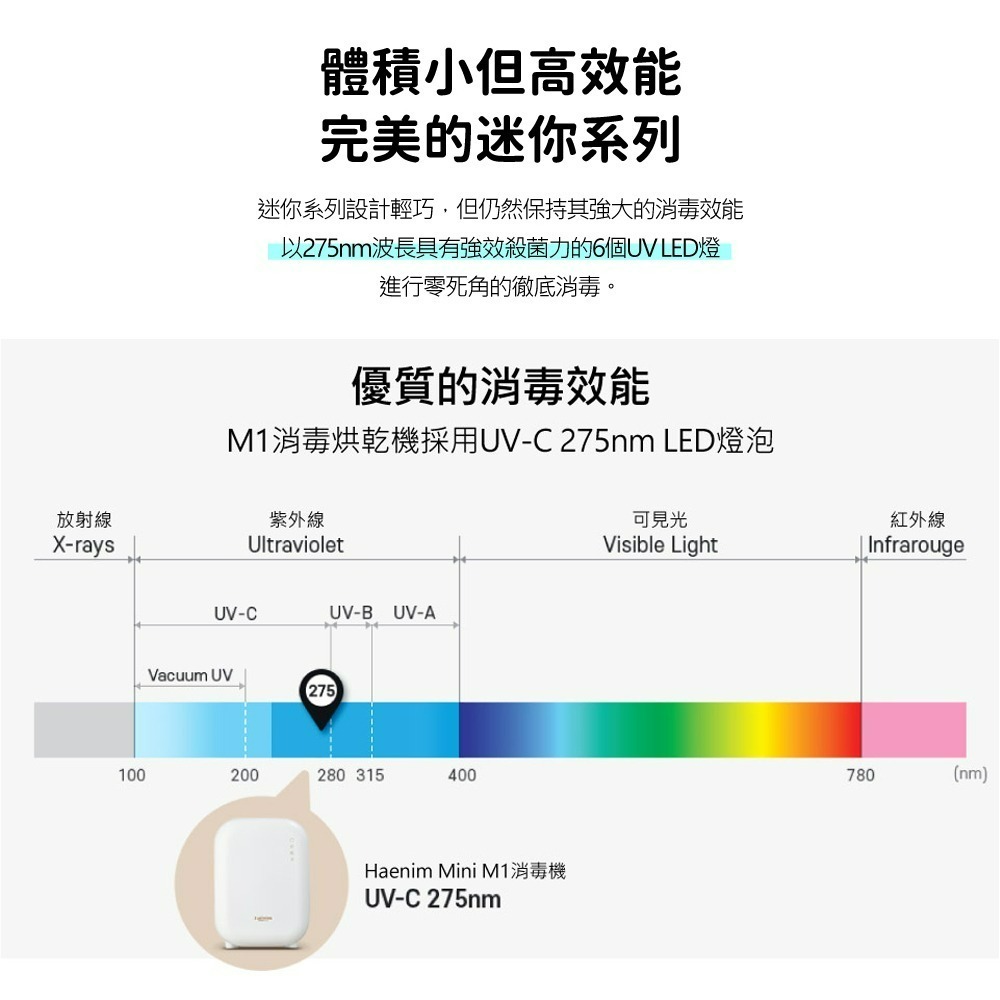 Haenim輕巧美型消毒機mini M1 迷你高效能 UV LED-細節圖5